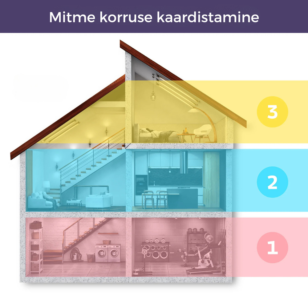 ZACO A9SPRO_3korrusekaardistamine